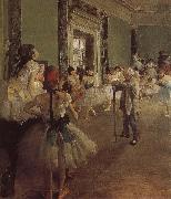 Edgar Degas Dance class USA oil painting reproduction